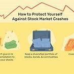 how to bet against the stock market